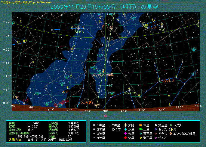 ２００３年１１月２９日１９時　エンケ彗星の位置