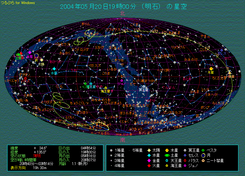 ２００１年から２００７年のニート彗星の経路