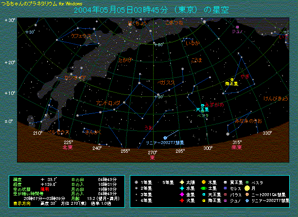 ５月５日　日の出１時間前　東京でのリニア彗星の見え方