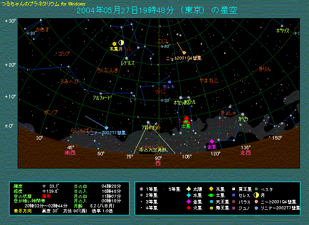 ５月２７日　東京での日の入り１時間後　ニート彗星とリニア彗星の見え方