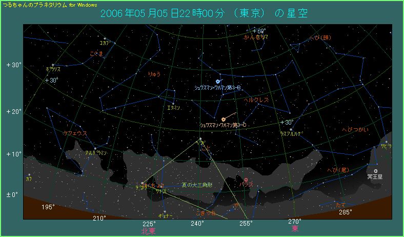 ５月５日２２時のシュワスマン・ワハマン第３彗星の位置