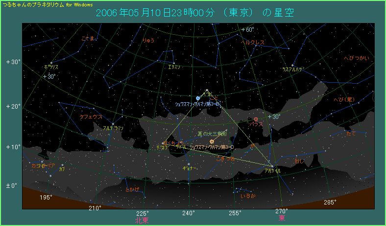 ５月１０日２３時のシュワスマン・ワハマン第３彗星の位置
