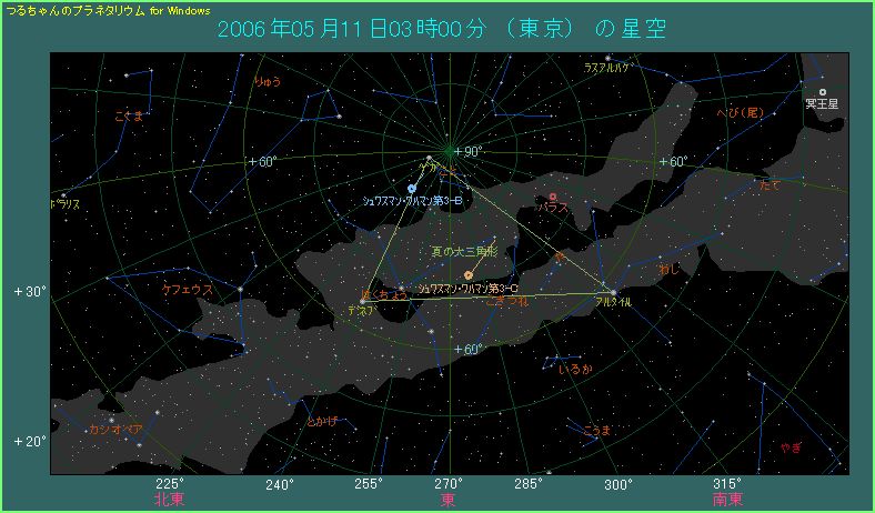５月１１日３時のシュワスマン・ワハマン第３彗星の位置