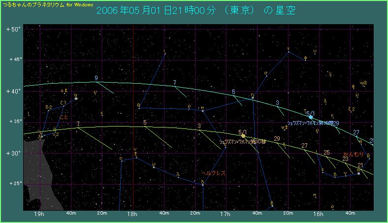 シュワスマン・ワハマン第３彗星の経路　５月１日〜５日