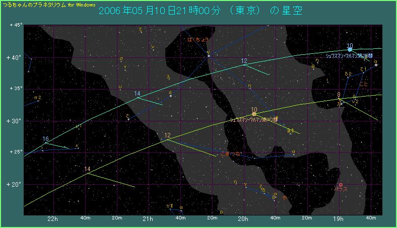 シュワスマン・ワハマン第３彗星の経路　５月１０日〜１５日