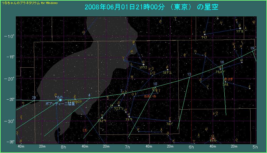 ボアッティーニ彗星の経路（６月前半）