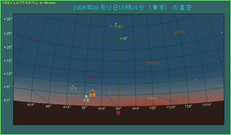 西空低空で金星と火星が０．３度まで接近する。火星は１．７等とあまり明るくないので、肉眼での確認は難しい。