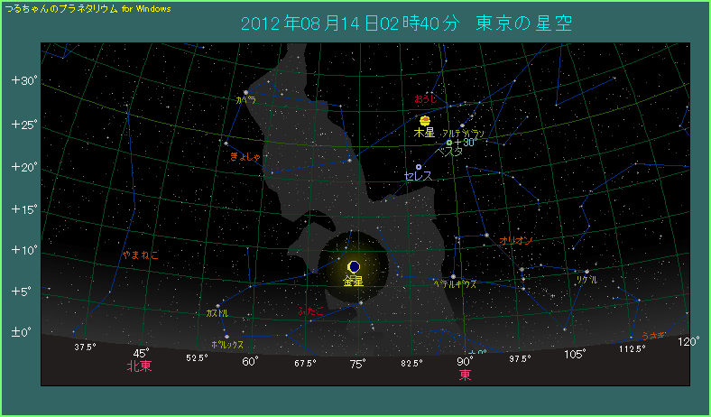 金星食が始まる頃に見える位置を示した星図