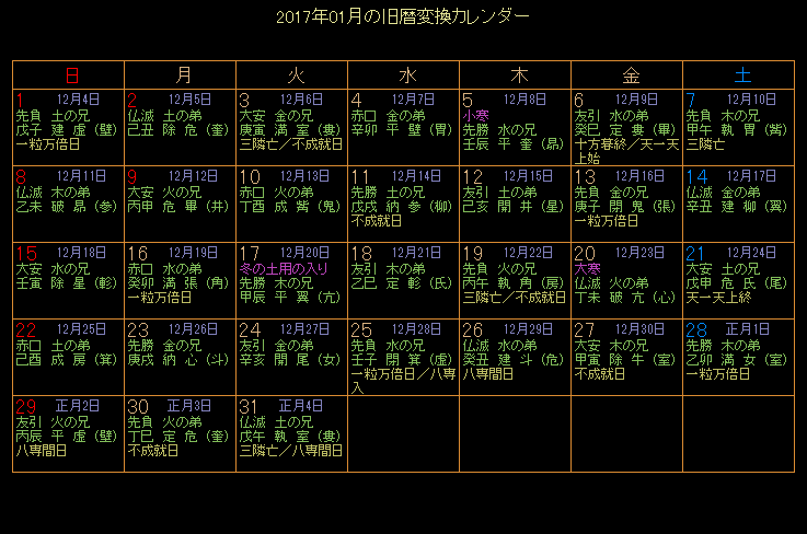 2017年1月の旧暦カレンダー