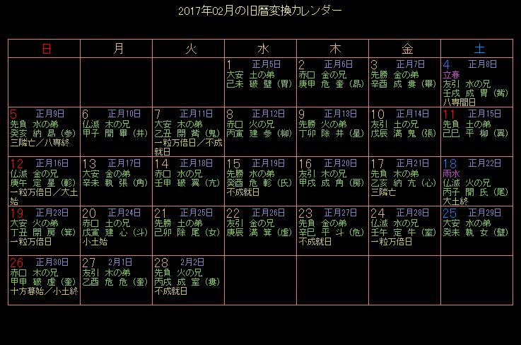 2017年2月の旧暦カレンダー