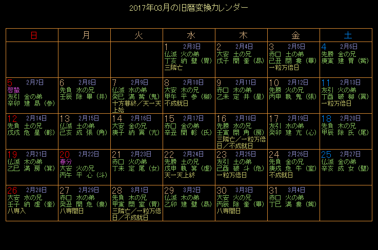 2017年3月の旧暦カレンダー
