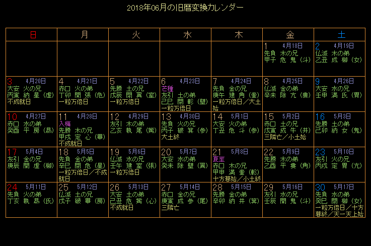18年の旧暦カレンダー