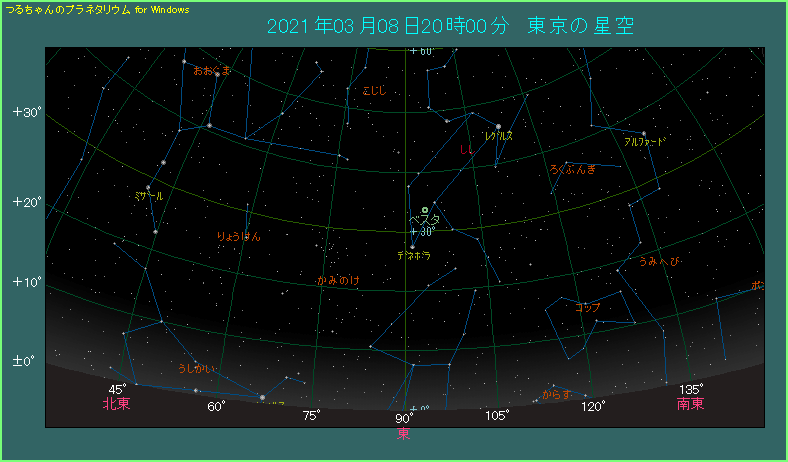 小惑星ベスタが衝 21年3月8日 つるちゃんのプラネタリウム