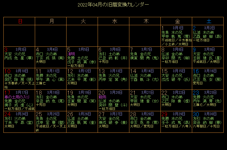2022年4月の旧暦カレンダー