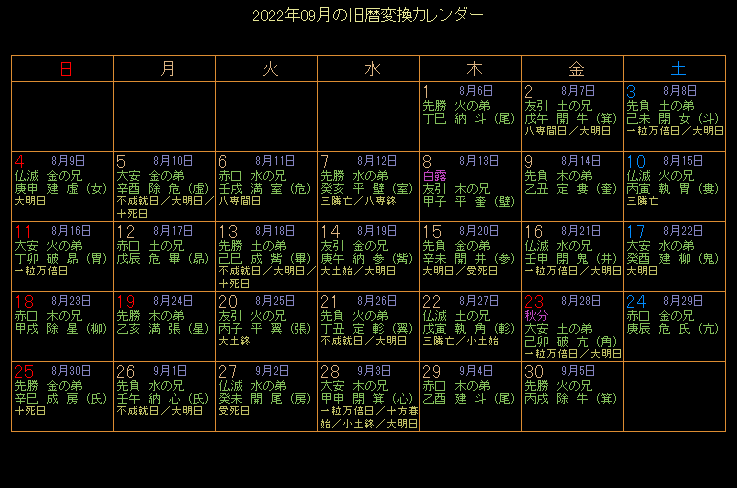2022年9月の旧暦カレンダー