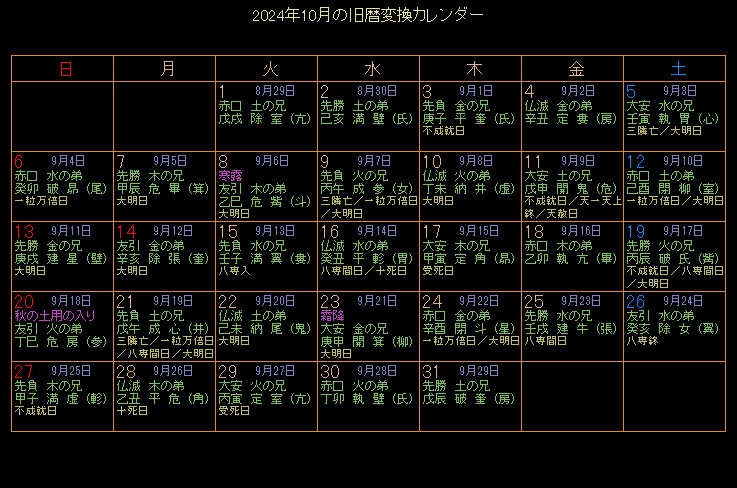 2024年10月の旧暦カレンダー