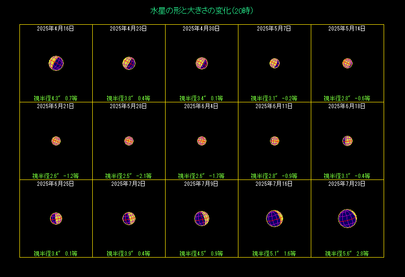 �����̖��������i�Q�j