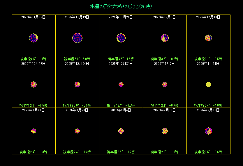 �����̖��������i�S�j