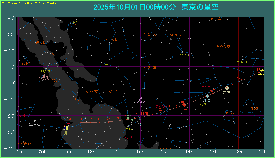 �ΐ��̌o�H�i�Q�j