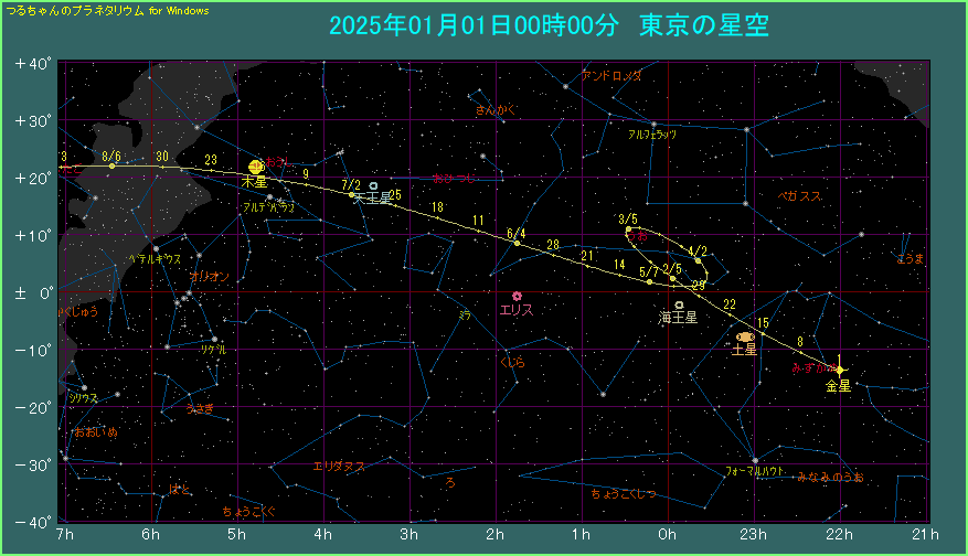 �����̌o�H�i�P�j