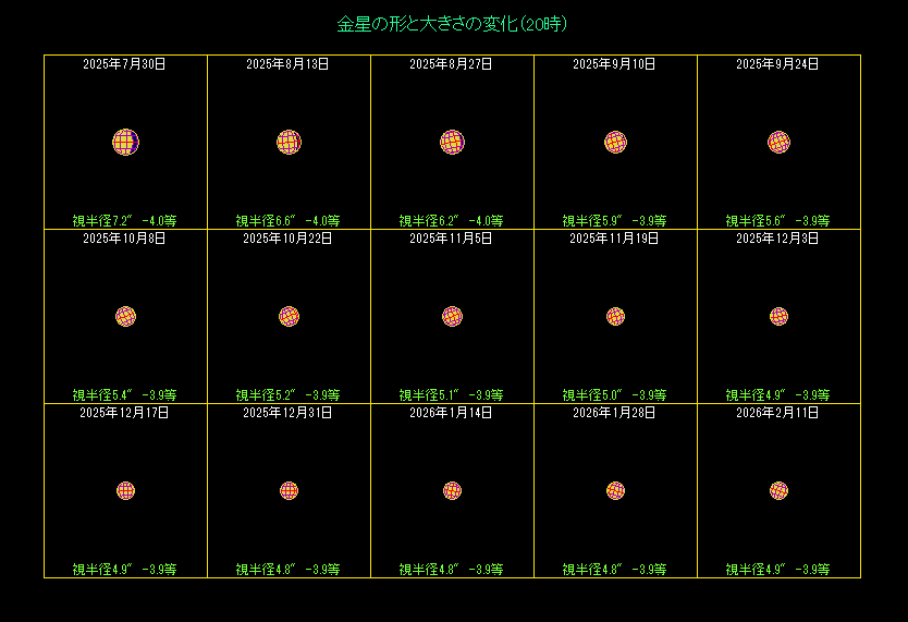 �����̖��������i�Q�j