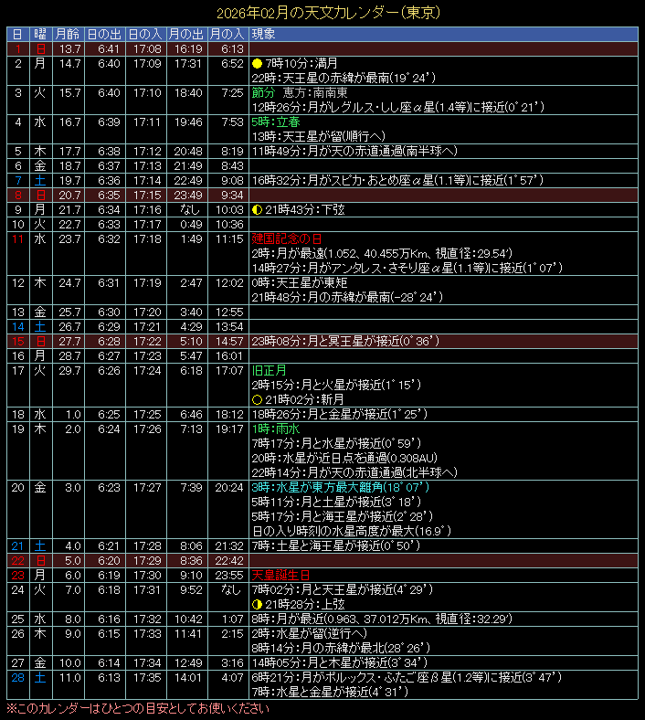 2026�N2���̓V���J�����_�[