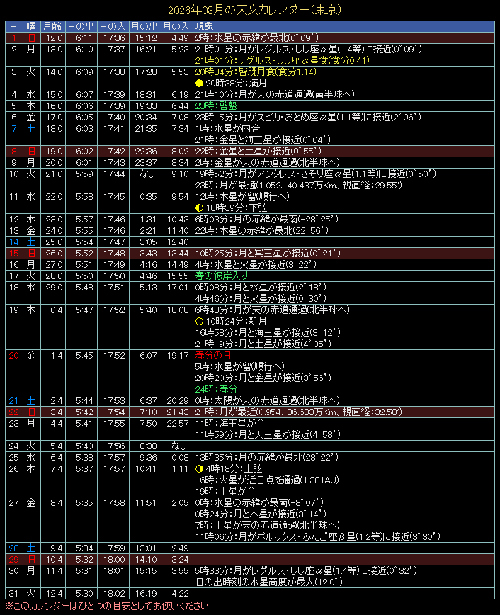 2026�N3���̓V���J�����_�[