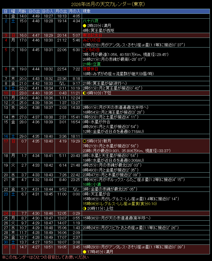 2026�N5���̓V���J�����_�[