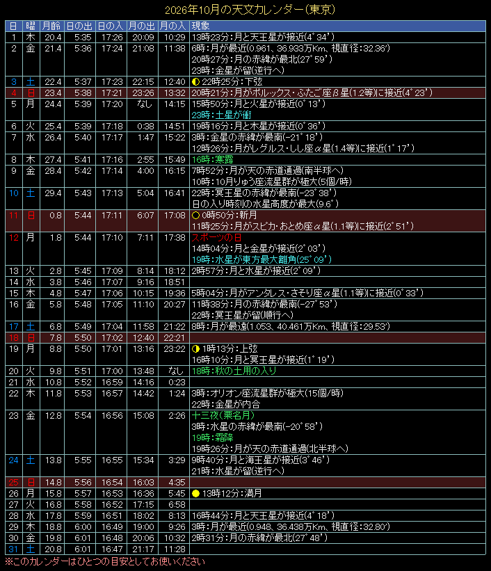 2026�N10���̓V���J�����_�[