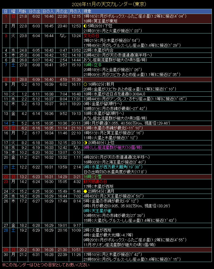 2026�N11���̓V���J�����_�[