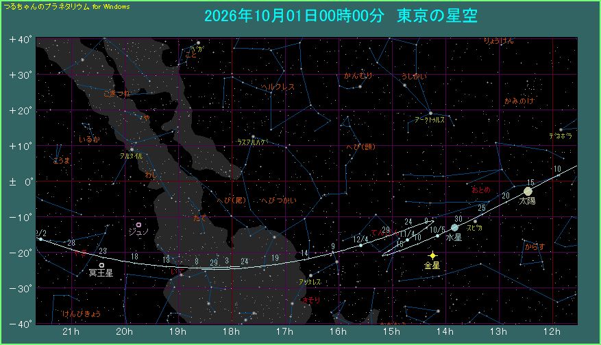 �����̌o�H�i�S�j