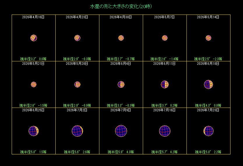 �����̖��������i�Q�j