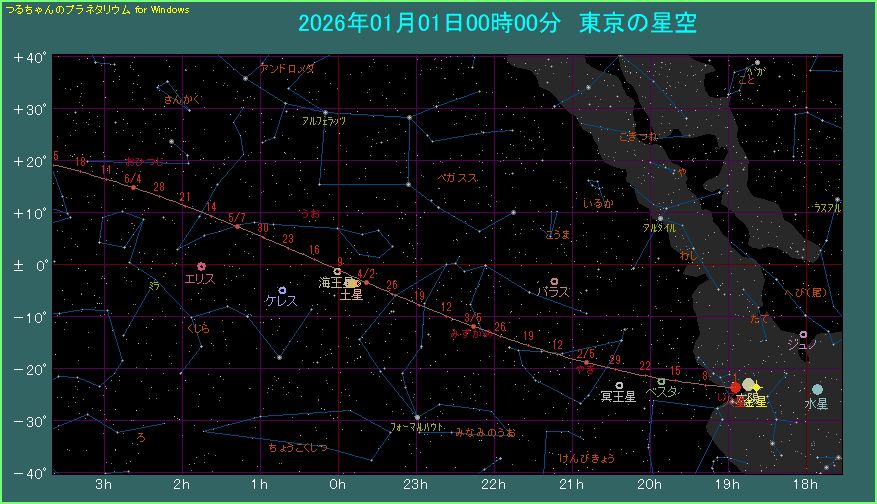 �ΐ��̌o�H�i�P�j