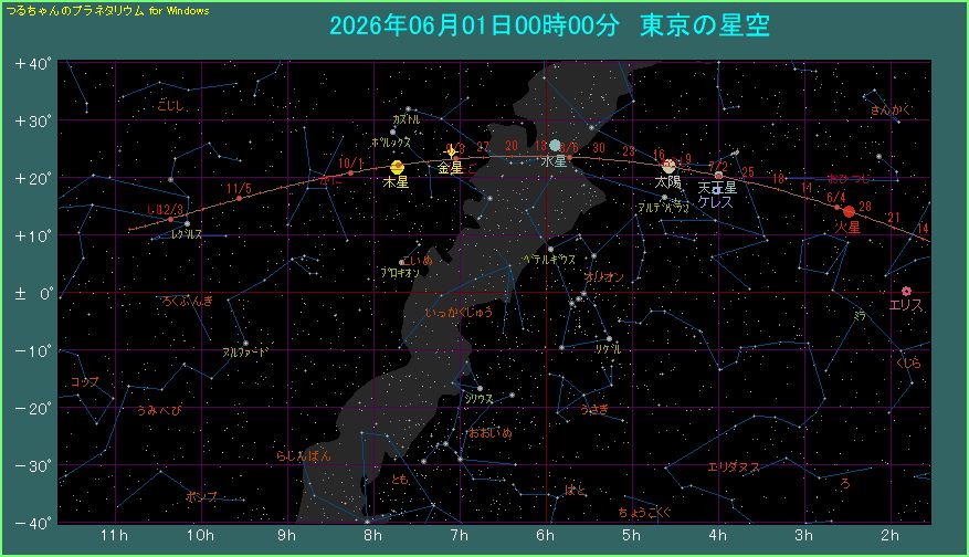 �ΐ��̌o�H�i�Q�j