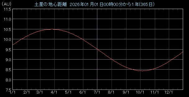 �n�S�����O���t