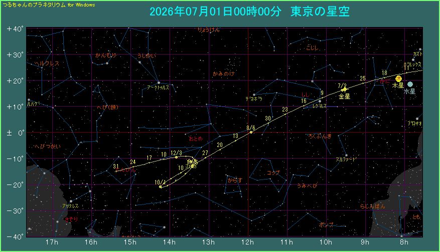 �����̌o�H�i�R�j