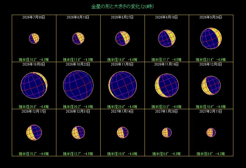 �����̖��������i�Q�j