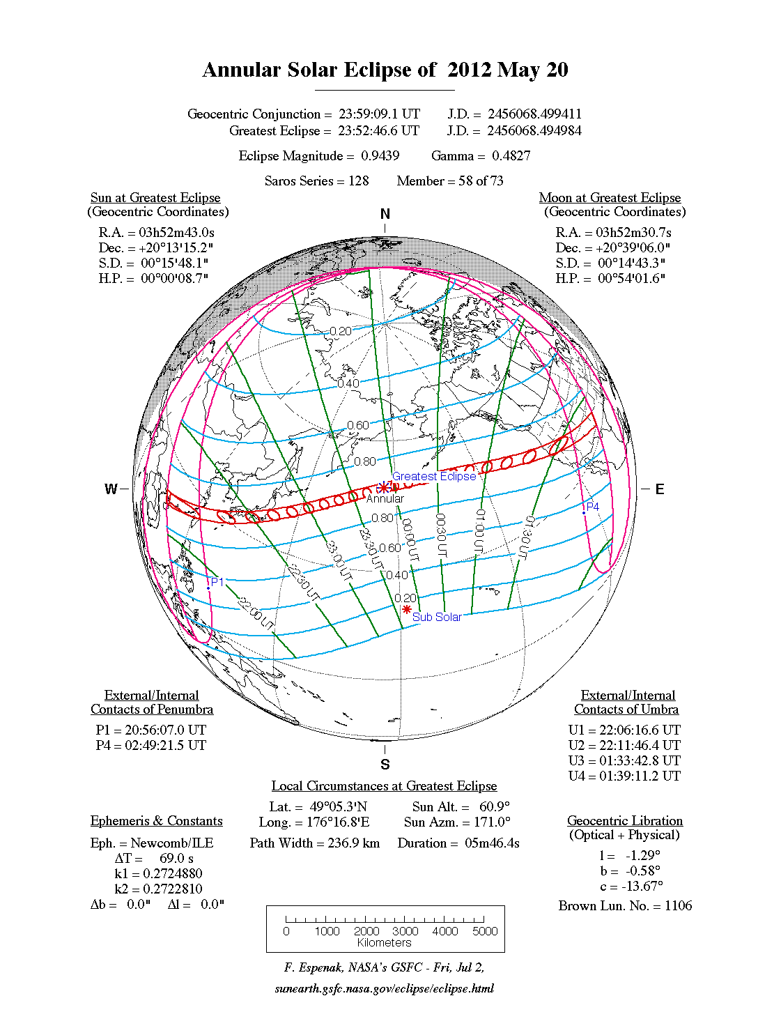 日食図