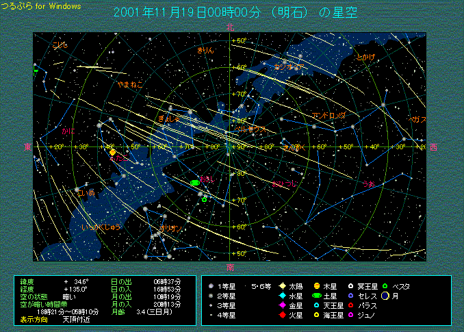 しし座流星群の出現イメージ　１９日０時天頂の空