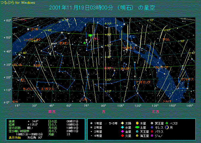 しし座流星群の出現イメージ　１９日３時西の空