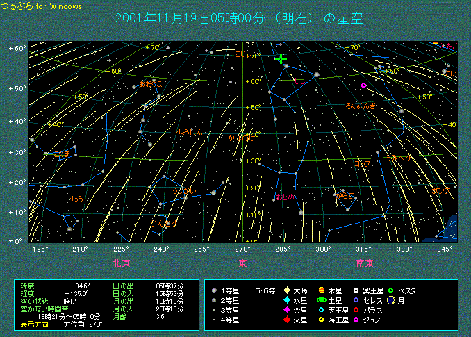しし座流星群の出現イメージ　１９日５時東の空
