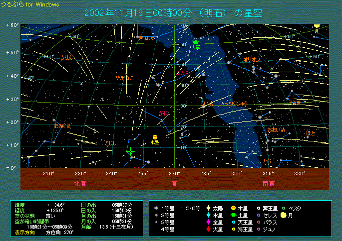 しし座流星群の出現イメージ　１９日０時東の空