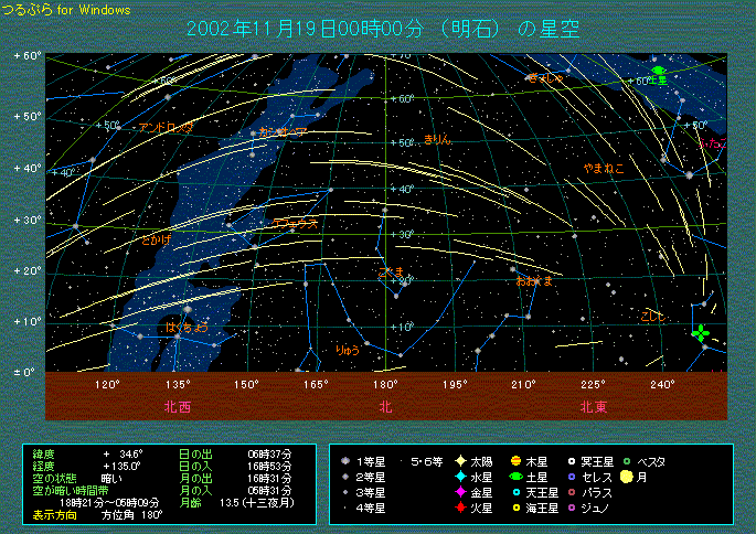 しし座流星群の出現イメージ　１９日０時北の空