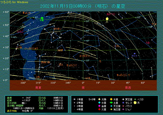 しし座流星群の出現イメージ　１９日０時南の空