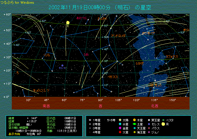 しし座流星群の出現イメージ　１９日０時西の空