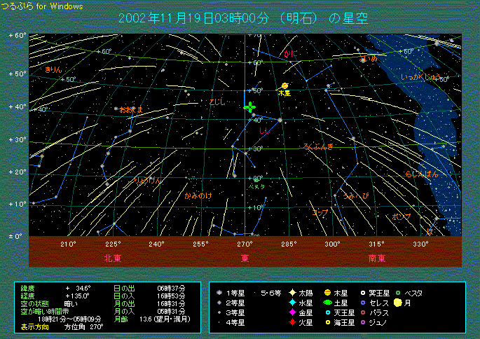 しし座流星群の出現イメージ　１９日３時東の空