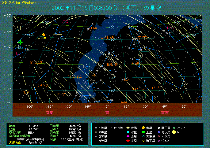 しし座流星群の出現イメージ　１９日３時南の空