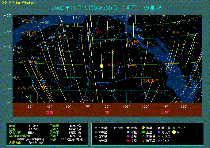 しし座流星群の出現イメージ　１９日３時西の空