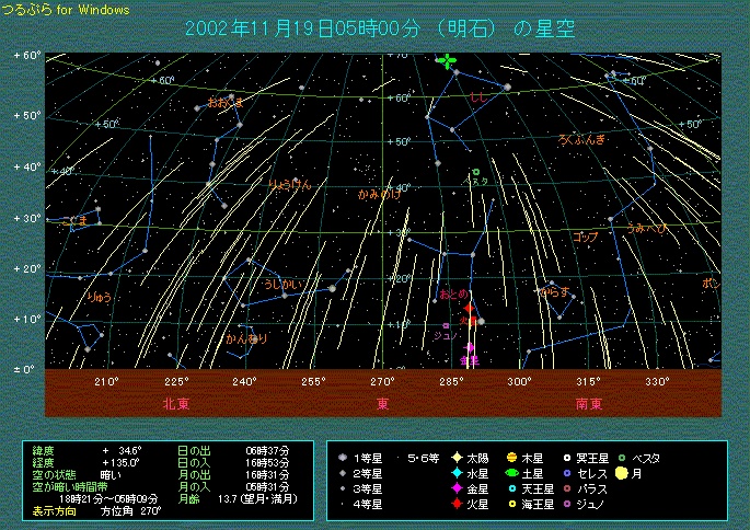 しし座流星群の出現イメージ　１９日５時東の空