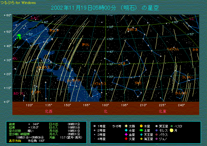 しし座流星群の出現イメージ　１９日５時北の空